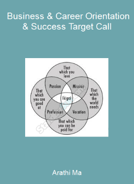 Arathi Ma - Business & Career Orientation & Success Target Call