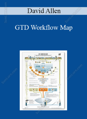 David Allen - GTD Workflow Map
