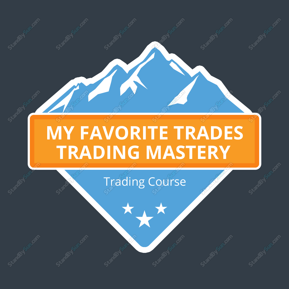Basecamptrading - My Favorite Trades Trading Mastery 
