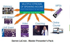 Darren LaCroix - Master Presenters Pack 201