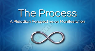 Wendy Kennedy - The Process: A Pleiadian Perspective on Manifestation